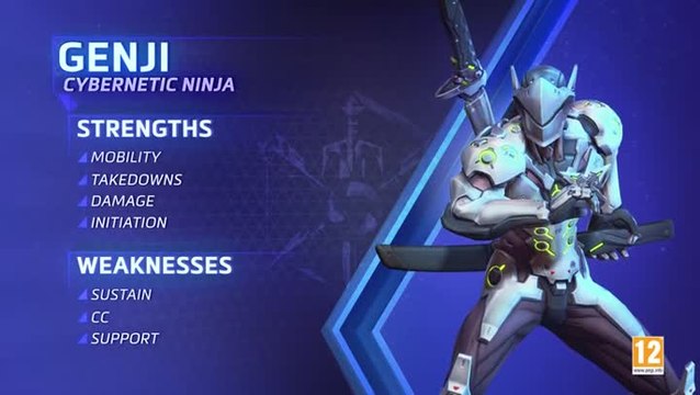 Heroes of the Storm Genji Gameplay