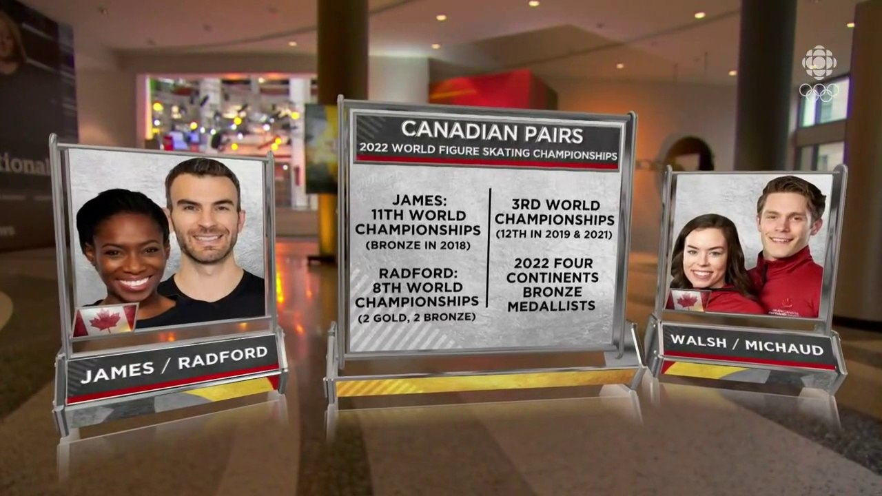 2022 Worlds Opening Montage + Pairs Discussion + SP Recap (Canadian Coverage) 720p - Walsh  & Michaud, James & Radford, Cain-Gribble & LeDuc, Knierim & Frazier, Holichenko & Darenskyi