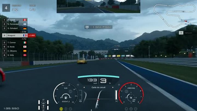 Gran Turismo Sport 1.10 : Le mode GT League