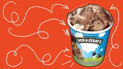 The History of Ben & Jerry’s