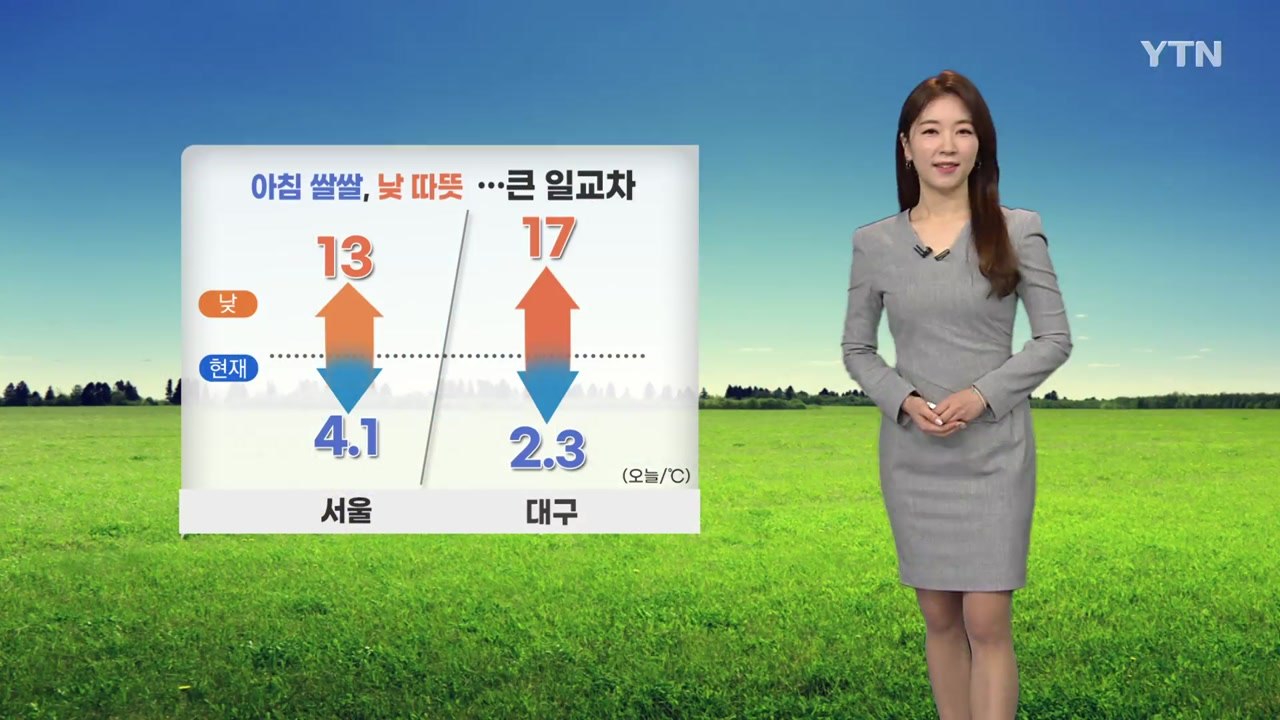 [날씨] 4월 첫 주말, 아침 쌀쌀·낮 따뜻, 큰 일교차 / YTN