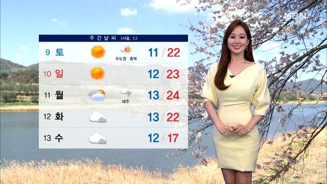 [종합뉴스 날씨]기온 쑥쑥 올라 짙어지는 봄기운…건조특보 확대