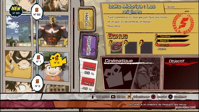 My Hero One's Justice : Un mode Histoire anecdotique