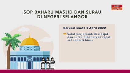 [INFOGRAFIK] SOP Baharu Masjid Dan Surau Di Negeri Selangor