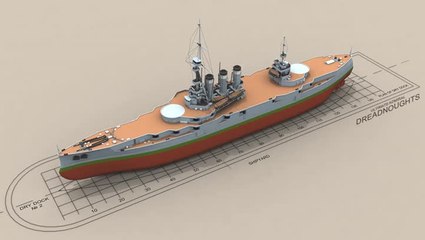 Ultimate Admiral: Dreadnoughts : Dévoile son outil de conception de navire