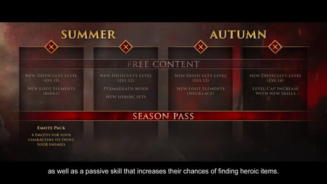 Warhammer : Chaosbane - EndGame & Post Launch