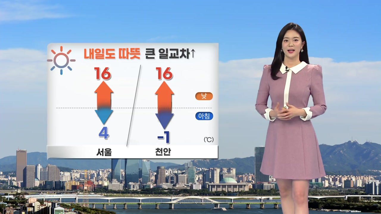 [날씨] 주말 맑고 포근한 봄... 나들이 인파 '북적' / YTN