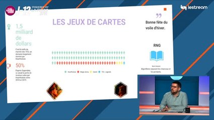 Le Journal - Chronique Riot Games