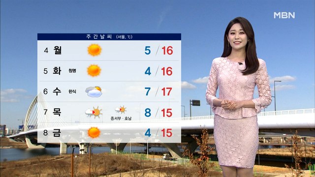 [종합뉴스 날씨] 포근한 주말‥큰 일교차 주의