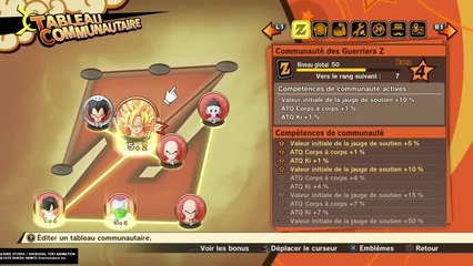 DBZ Kakarot : Tableau communautaire