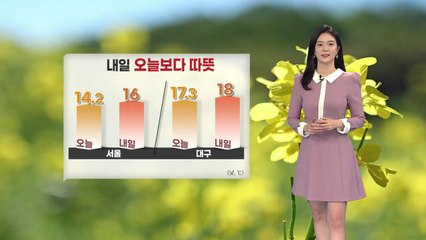 [날씨] 내일 오늘보다 따뜻...전국 맑은 하늘 / YTN