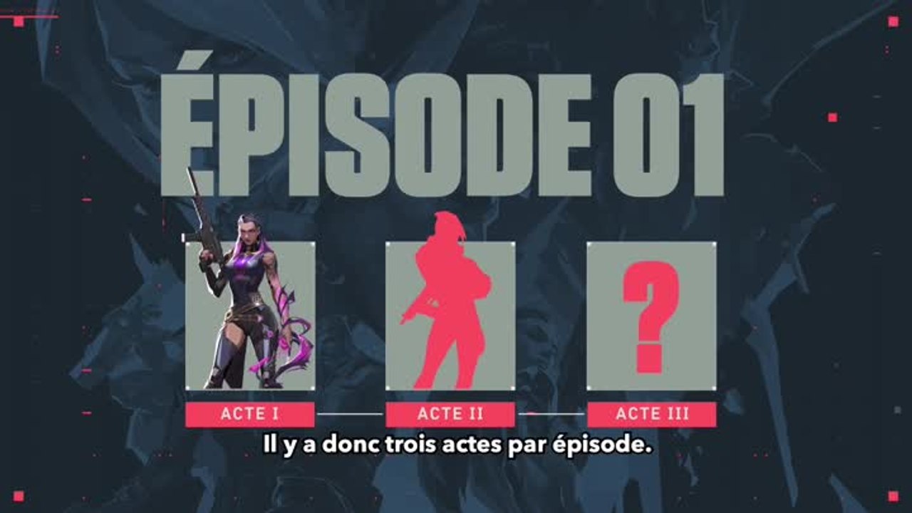 Valorant - Journal des développeurs suivi post lancement