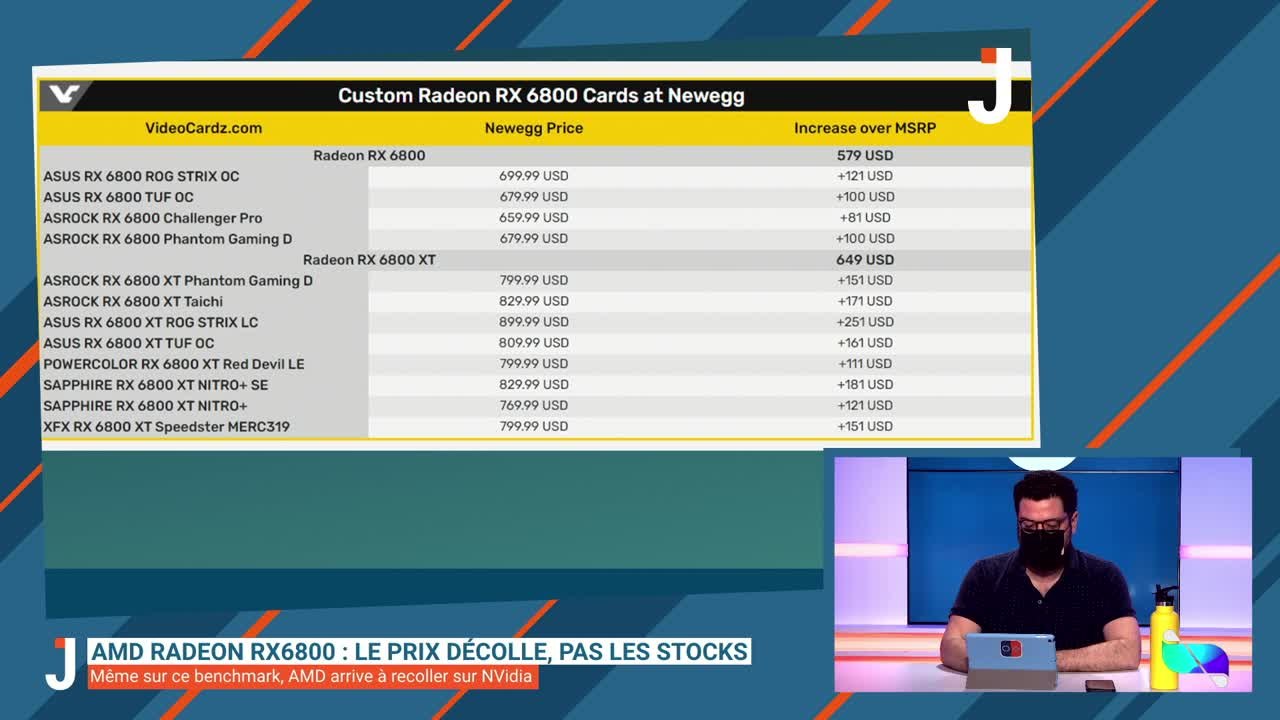 AMD : une fuite et davantage de stocks