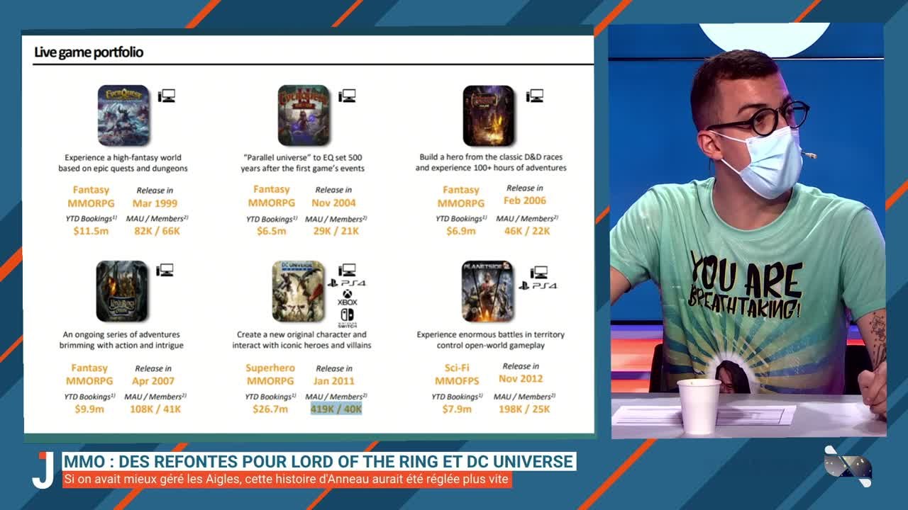 MMO : Des refontes pour Lord Of The Ring et DC Universe