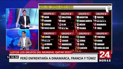 Qatar 2022: Perú podría tener un ‘Deja Vu’ y Argentina se la lleva fácil