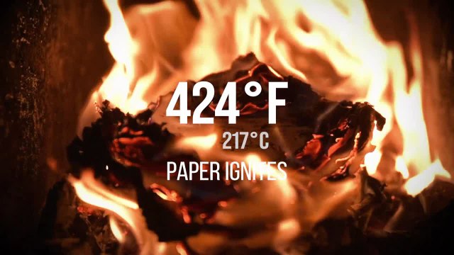 Fire Commander : affrontez les flammes avec votre équipe de pompiers