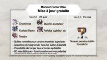 Monster Hunter Rise - Update Ver. 2.0 : Dragons Anciens & Monstres Supérieurs