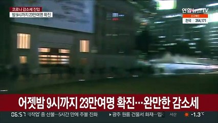 어젯밤 9시까지 23만여명 확진…완만한 감소세