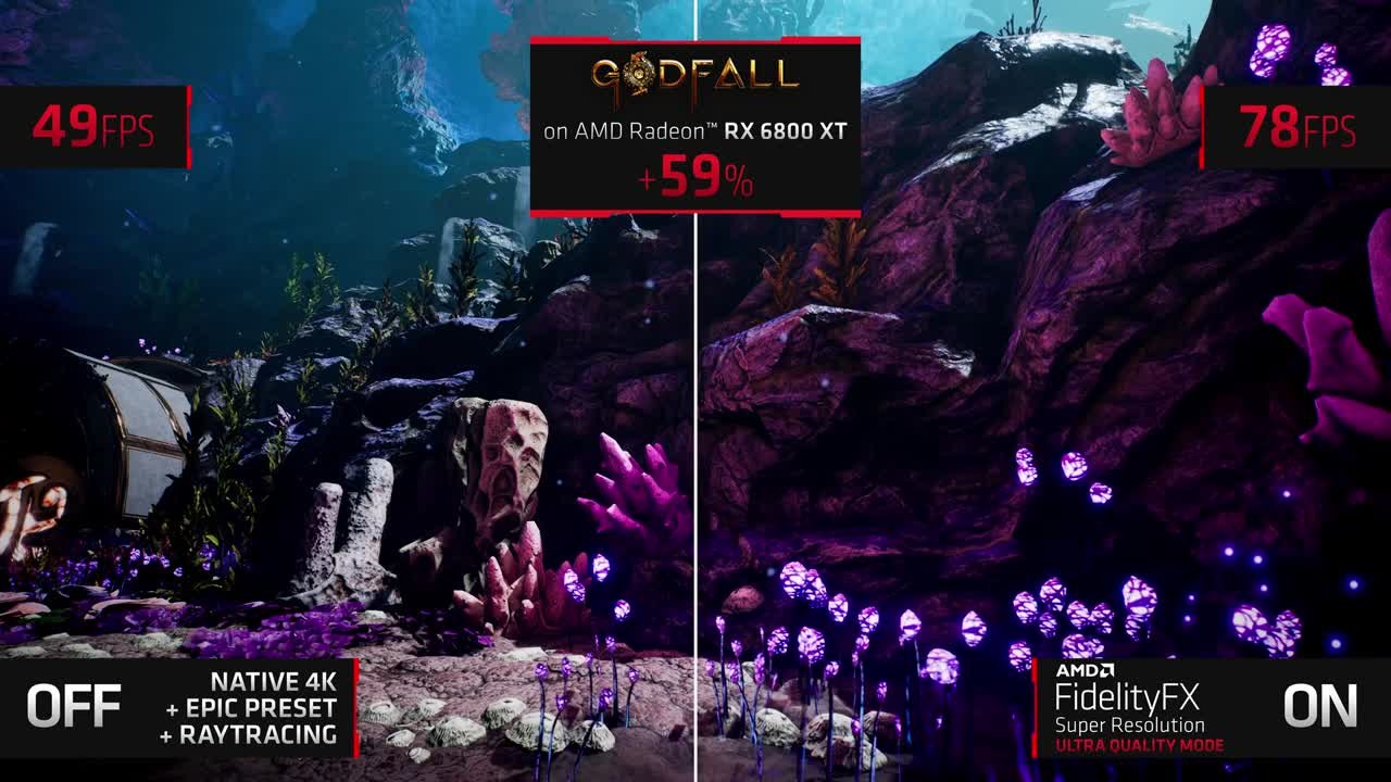 AMD Fidelity FX Super Resolution présentation 2021