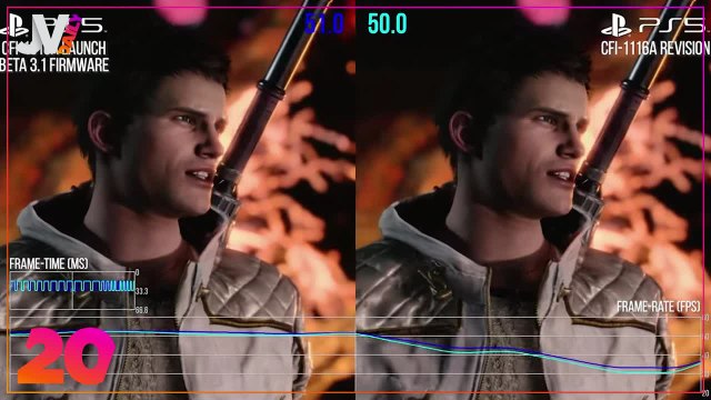 Daily JVCom 2 du 21/09/2021 ps5