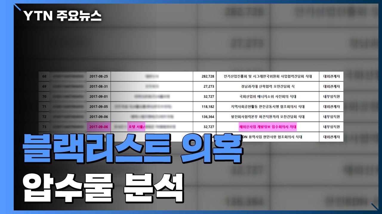 '블랙리스트' 압수물 분석...'사퇴종용 면담' 찻값 계산 기록 나와 / YTN