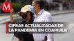 Coahuila reportan 52 nuevos casos de covid-19; Durango registra 17