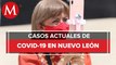 En Nuevo León, reportan 71 casos y 2 muertes por covid-19