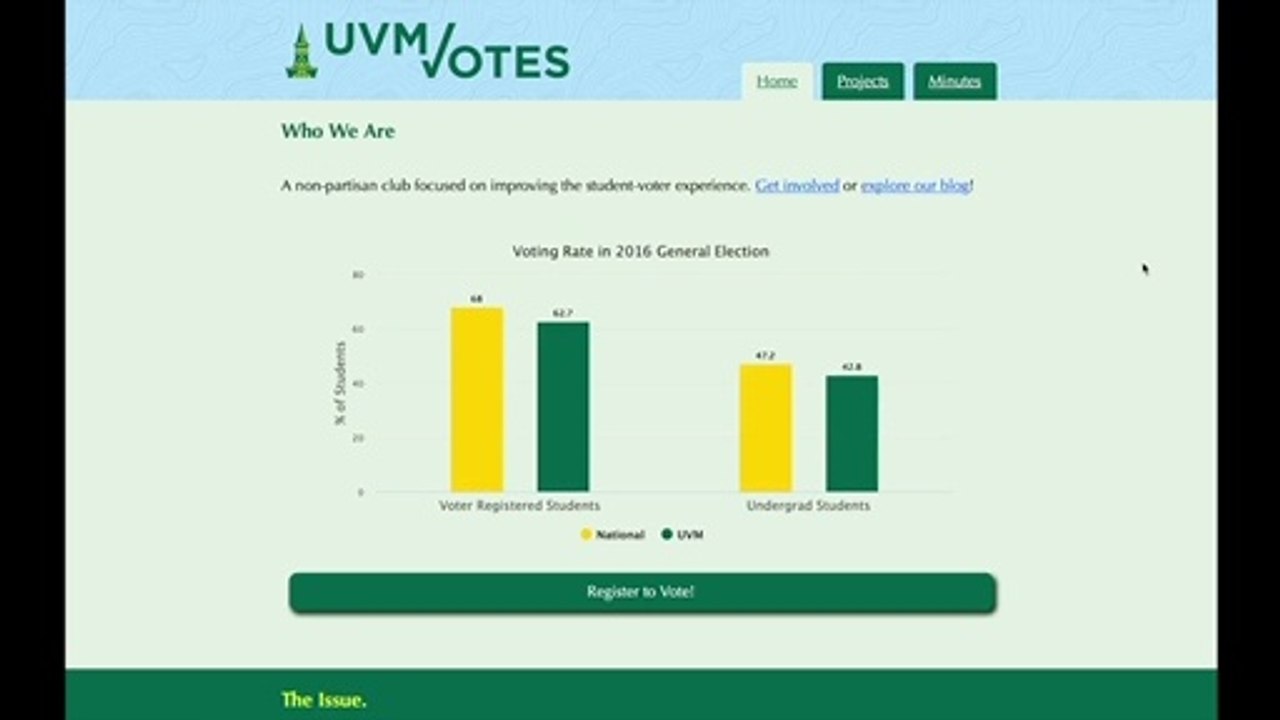 UVM Votes — How to Manage Content