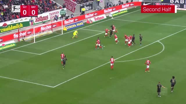 Bayern win overshadowed by bizarre substitute mix-up