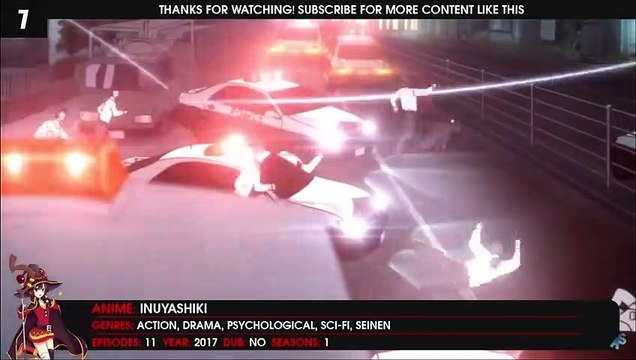 Top 10 Anime Where the MC Gets Overpowered After Being Betrayed