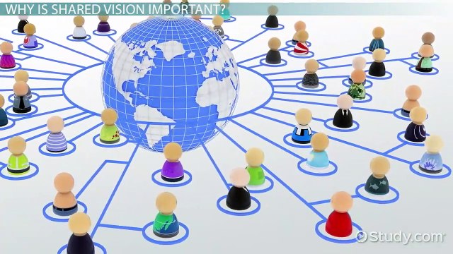 Senge's Shared Vision- Definition & Explanation - Video & Lesson Transcript - Study.com