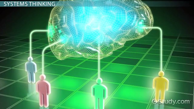 Peter Senge- Learning Organizations & Systems Thinking - Video & Lesson Transcript - Study.com