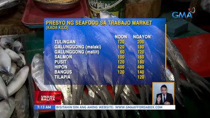 Presyo ng isda at ilang seafood, mataas pa rin | UB