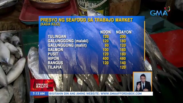 Presyo ng isda at ilang seafood, mataas pa rin | UB