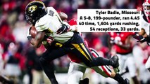 Possible Tarik Cohen Replacements for Bears