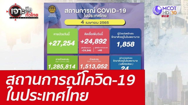 สถานการณ์โควิด-19 ในประเทศไทย : เจาะลึกทั่วไทย (4 เม.ย. 65)