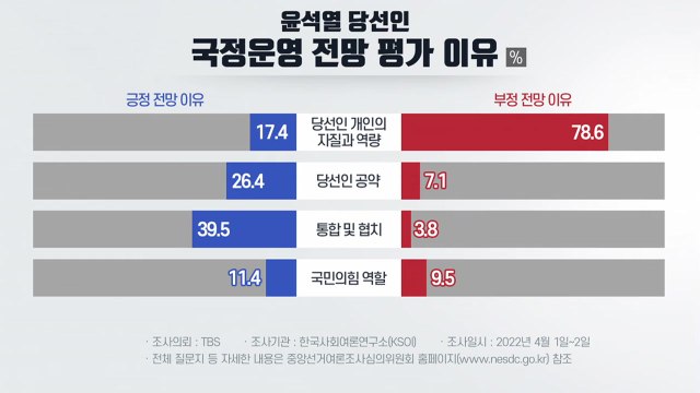 [더뉴스] '尹 정부 초대총리' 한덕수...민주당, 송곳 검증 예고 / YTN