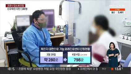 동네의원서도 확진자 대면진료…"문제는 감염 우려"