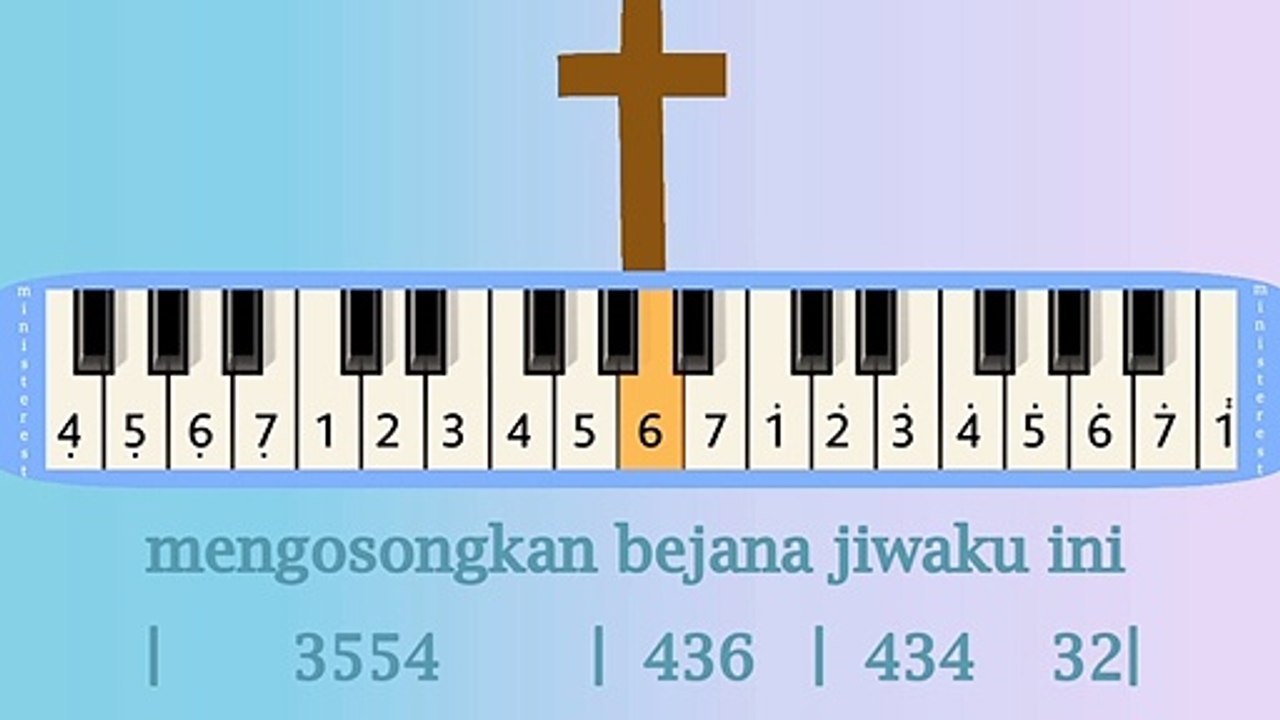 TUHAN AKU RELA: PIANIKA ❲MELODICA❳ TUTORIAL | LAGU ROHANI