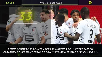 Ligue 1 - 5 choses à retenir de la 30e journée