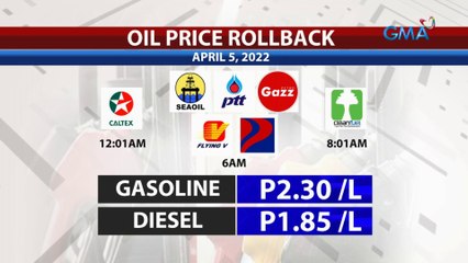 Ilang kumpanya ng langis, may tapyas sa produktong petrolyo; P2.30/L sa gasolina at P1.85/L sa diesel | 24 Oras