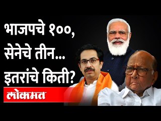 ३४ वर्षांनंतर मोदींची कमाल, भाजपचं गणित सोपं झालं BJP Vs Shivsena | Uddhav Thackeray vs PM Modi