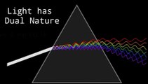 Refraction Through Prism_ why light splits into seven colour after passing through prism_ use _kamaldheeriya in YouTube search to access all video of my channel __education _animation  _motivation _Inspiration  _progress _success _tea(video0)