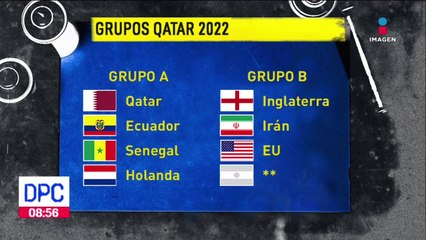 ¿Cómo quedaron los grupos de Qatar? Te contamos: