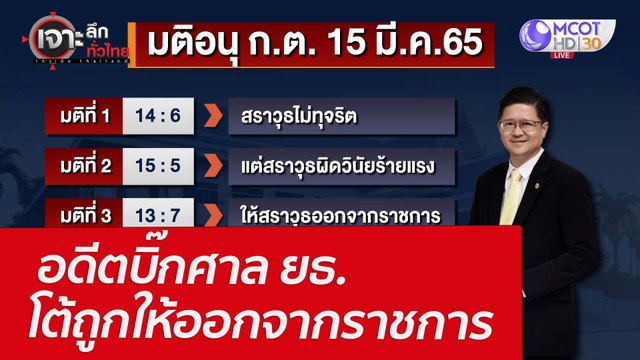 อดีตบิ๊กศาล ยธ. โต้ถูกให้ออกจากราชการ : เจาะลึกทั่วไทย (5 เม.ย. 65)