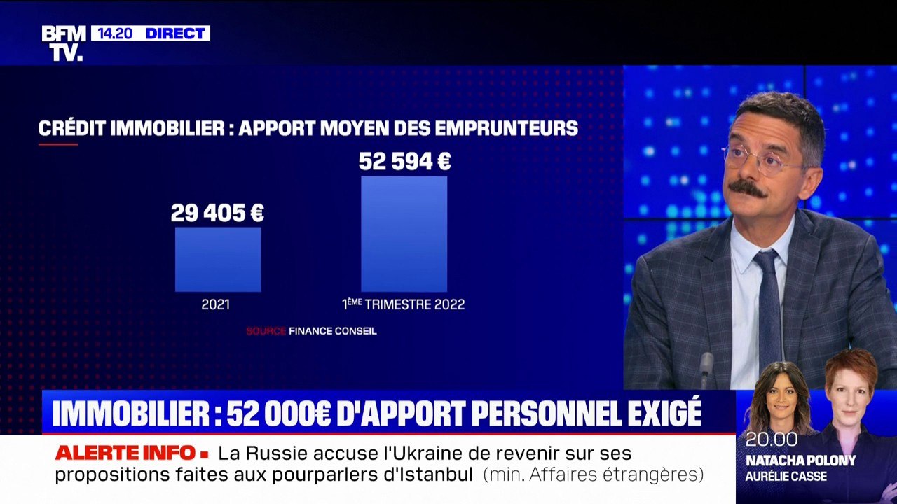 Immobilier: en 2022, les taux d'emprunt et l'apport personnel augmentent