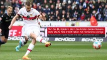 Sasa Kalajdzic - Unverzichtbar für den VfB?