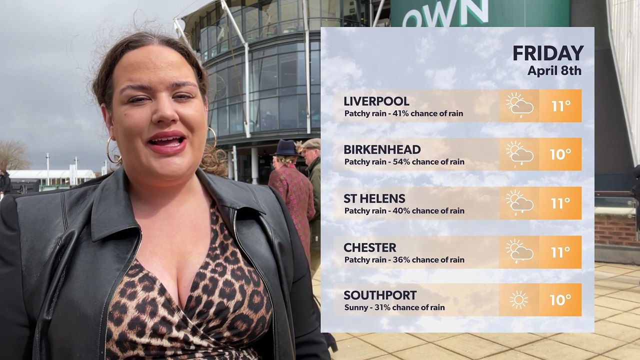 Grand National 2022: Met Office forecast sunshine for Ladies Day at Aintree on Friday