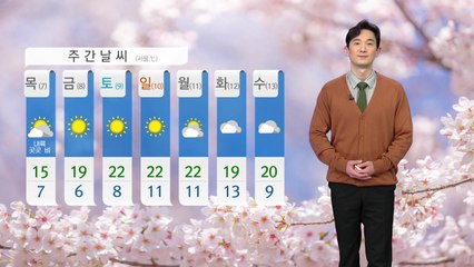 [날씨] 내일, 오늘만큼 포근...내륙 곳곳 건조주의보 / YTN