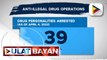 39 na indibidwal, arestado sa anti-illegal drug operations ng otoridad